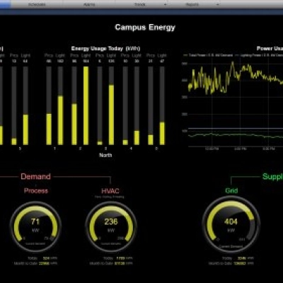 Automated Logic presenta WebCTRL v9: Rivoluzionare l’automazione degli edifici attraverso la semplicità e l’efficienza