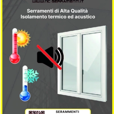 PVC vs. Alluminio: La Guida Definitiva per Scegliere i Serramenti Ideali