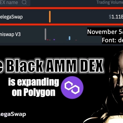 MelegaSwap si sta espandendo su Polygon Chain. Si prevede che la prevendita di $MARCO prevista per il 27 Luglio prossimo, sarà esaurita in pochi giorni.