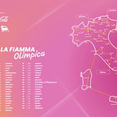 GIOCHI INVERNALI MILANO-CORTINA 2026