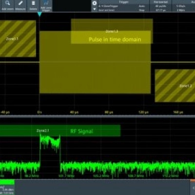 Grazie al primo sistema di “Zone Trigger” basato su ASIC, l’oscilloscopio MXO di Rohde & Schwarz batte ogni record di velocità di acquisizione