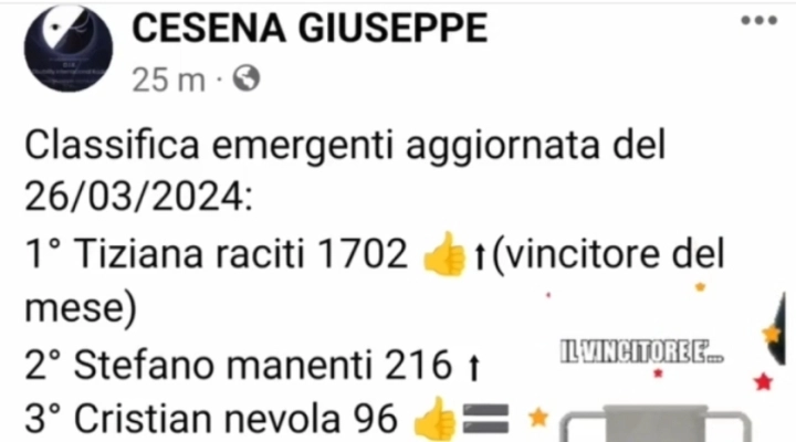 La vittoria schiacciante di Tiziana Raciti