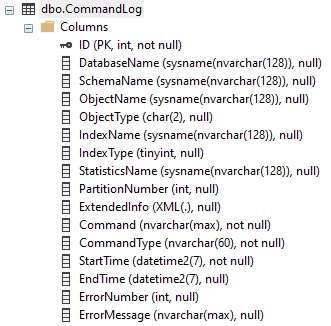 IndexOptimize per SQL Server