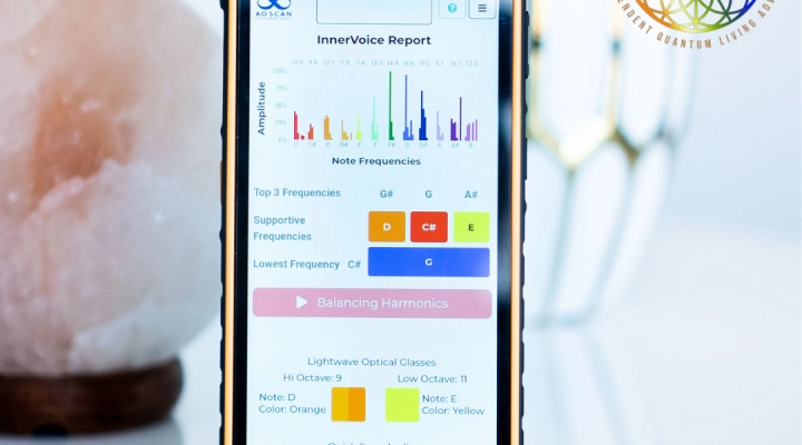 Unisciti alla rivoluzione globale delle frequenze con AO Scan Global: trasformare il benessere attraverso l'innovazione