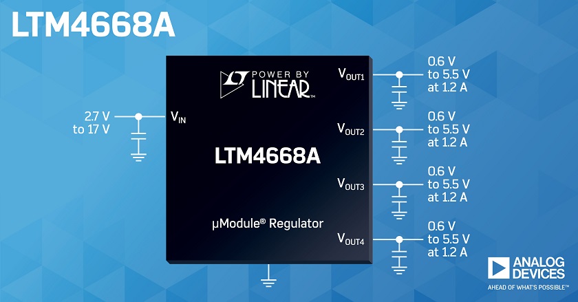 Analog Devices presenta nuovi regolatori µModule® DC/DC a quattro uscite 