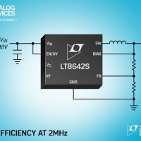 Step-Down sincrono Silent Switcher 2 da 18 V, 10 A (IOUT), con un livello di efficienza del 95% a 2 MHz ed emissioni EMI ultra-basse