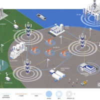 Cambium Networks : più efficienza operativa per le infrastrutture di comunicazione wireless del settore petrolifero e gas.