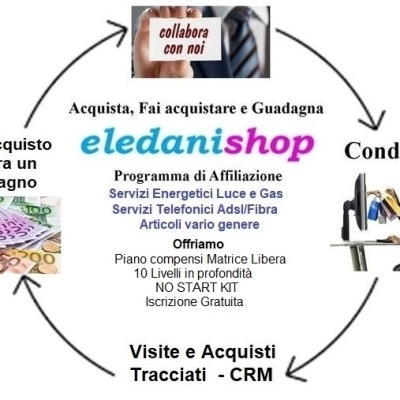 Risparmia su gas e luce